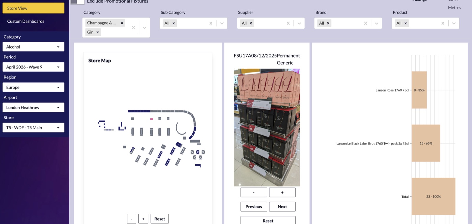 Store View Fixtures tab: interactive terminal blueprint mapped directly to verified shelf photography and SKU share